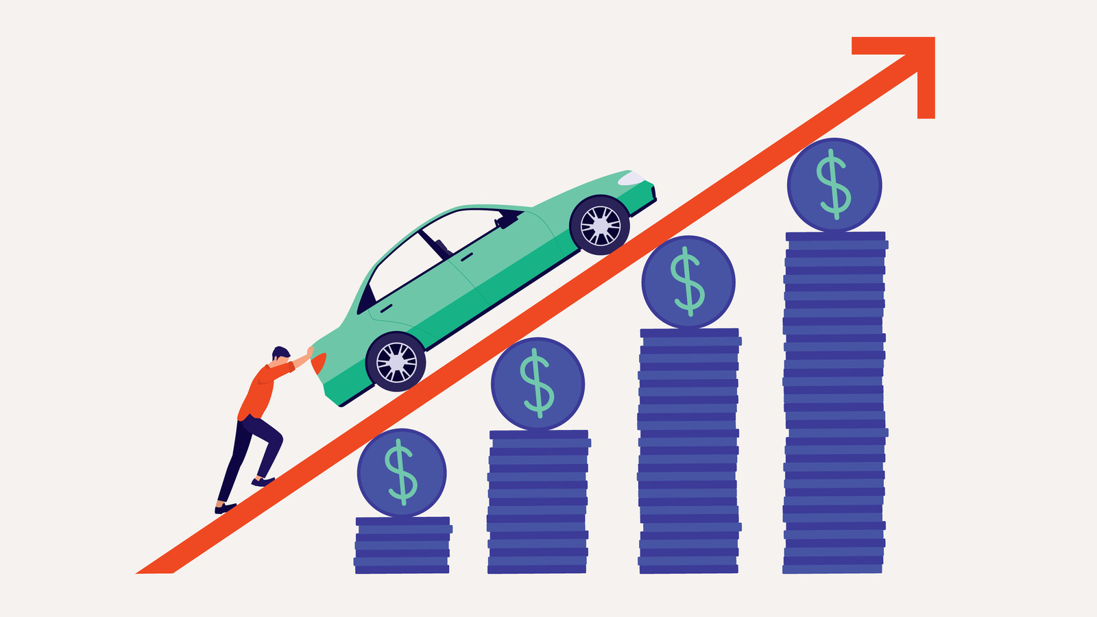 When will car prices go down? Used car prices drop, new car prices… do not